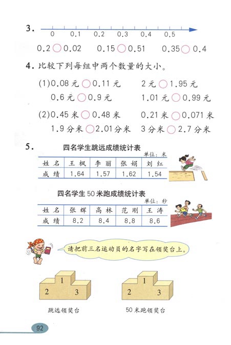 人教版小学三年级数学下册小数的初步认识第4页