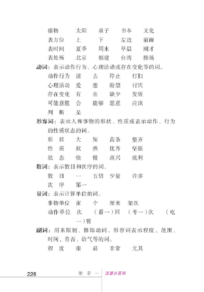 北师大版初中语文初一语文下册附录一 汉语小百科第5页