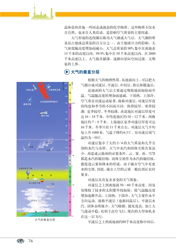 中图版高中高一地理第一册大气的组成和垂直分布第1页