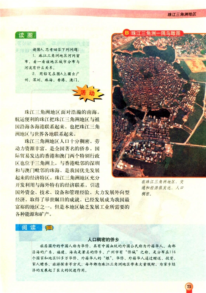 中图版初中地理初一地理下册珠江三角洲地区第1页