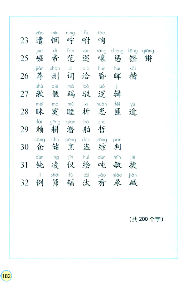 人教版四年级语文上册生字表（一）第2页