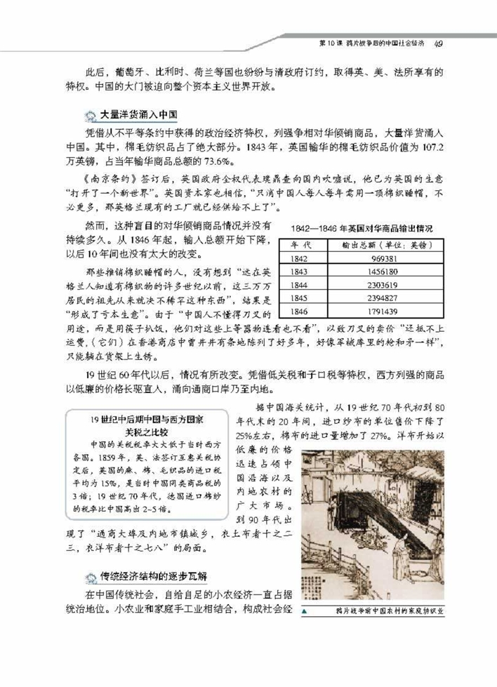 岳麓版高中高一历史必修2鸦片战争后的中国社会经济第1页