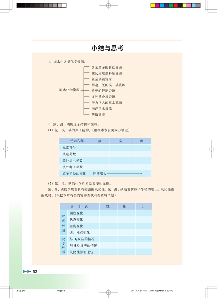 沪科版高中化学高一化学试验版从海水中提取溴和碘第13页