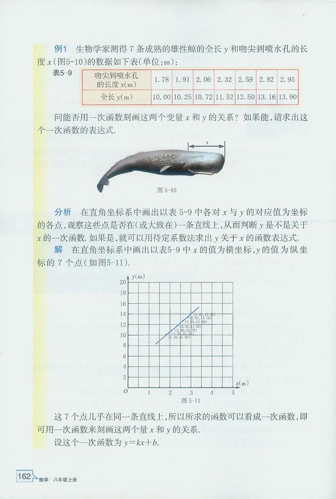 浙教版初中数学初二数学上册一次函数的简单应用第1页