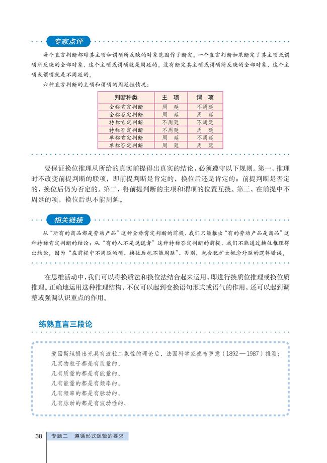 高三思想政治选修4(科学思维常识)巧用换质换位第1页