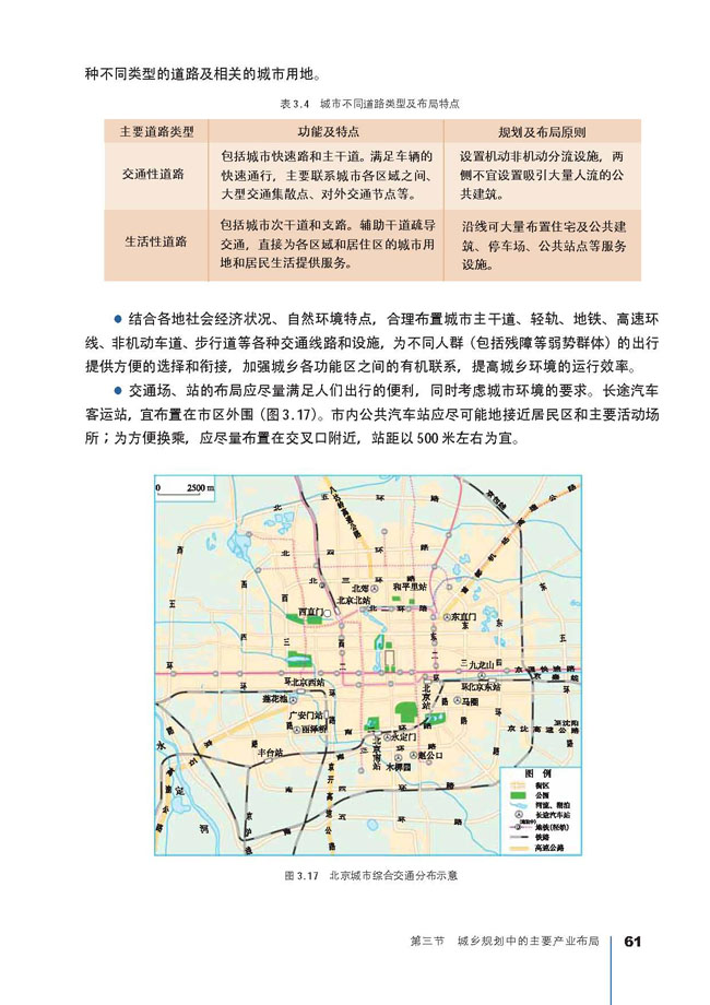 人教版高三地理选修4(城乡规划)城乡规划中的交通运输业布局第1页