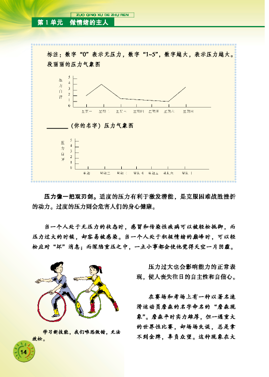 北师大版初中初一政治下册纾解压力第3页