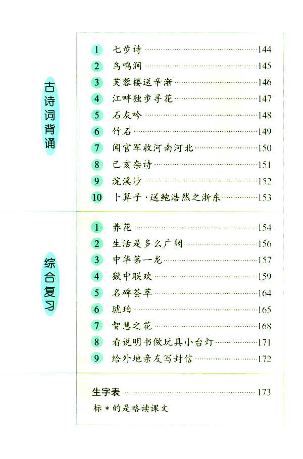 人教版六年级语文下册目录第2页