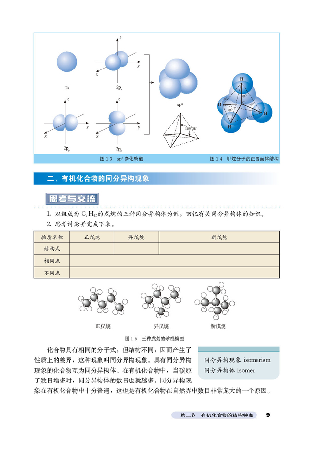 人教版高三化学选修5(有机化学基础)有机化合物的同分异构现象 同分异构体第0页