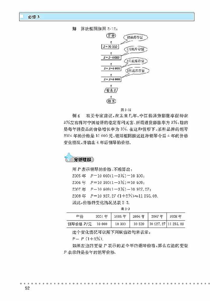 北师大版高中高二数学必修3算法初步第21页