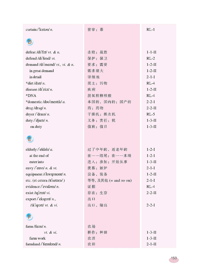 新世纪版初中英语初三英语下册Vocabulary第2页