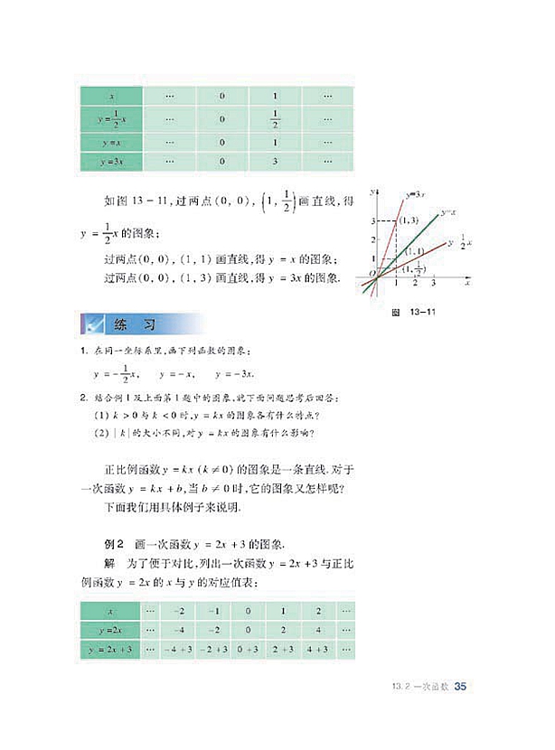 沪科版初中数学初二数学上册一次函数第1页