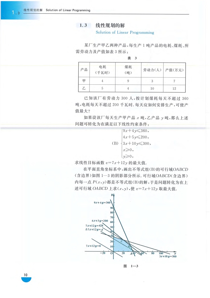 沪教版高中高三数学拓展2（文科、技艺）线性规划的解第0页