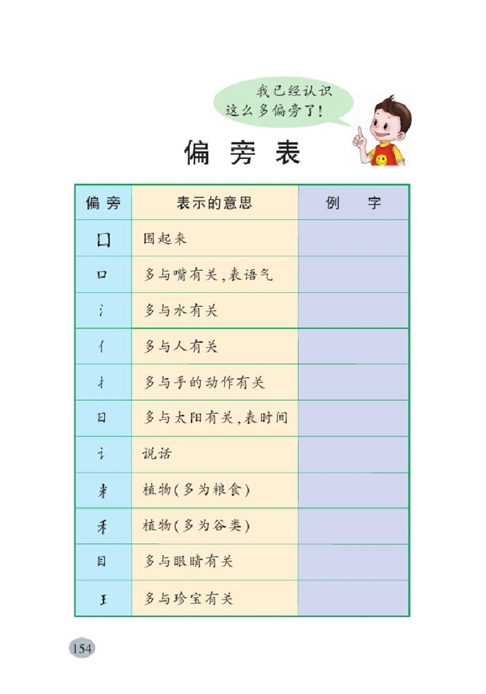 北师大版小学一年级语文下册生字表第5页