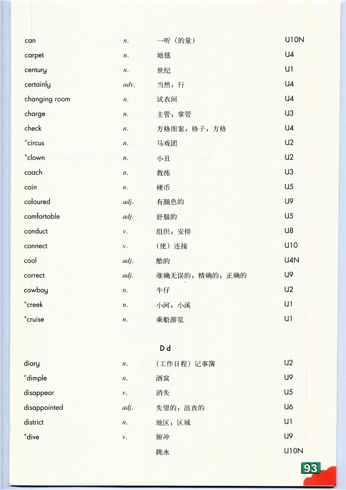 牛津上海版初中英语初一英语下册Word bank第2页