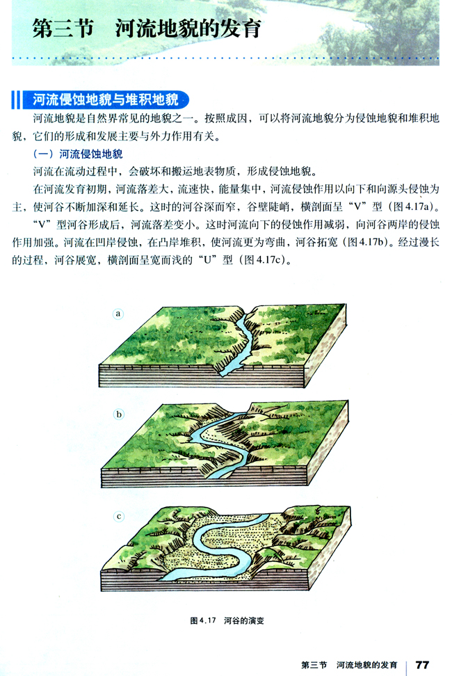 人教版高一地理必修1第三节 河流地貌的发育 河谷的演变第0页