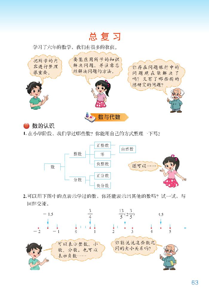 北师大版六年级数学下册总复习第0页