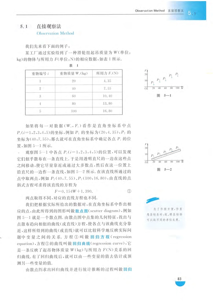 沪教版高中高三数学拓展2（理科）直接观察法第0页