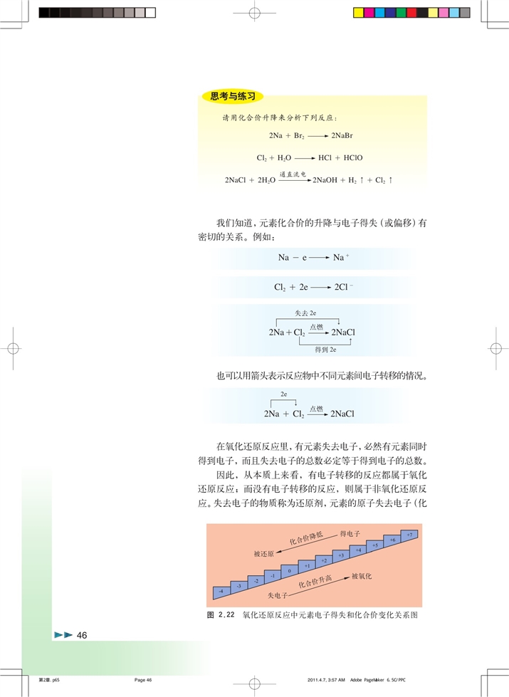 沪科版高中化学高一化学试验版从海水中提取溴和碘第7页