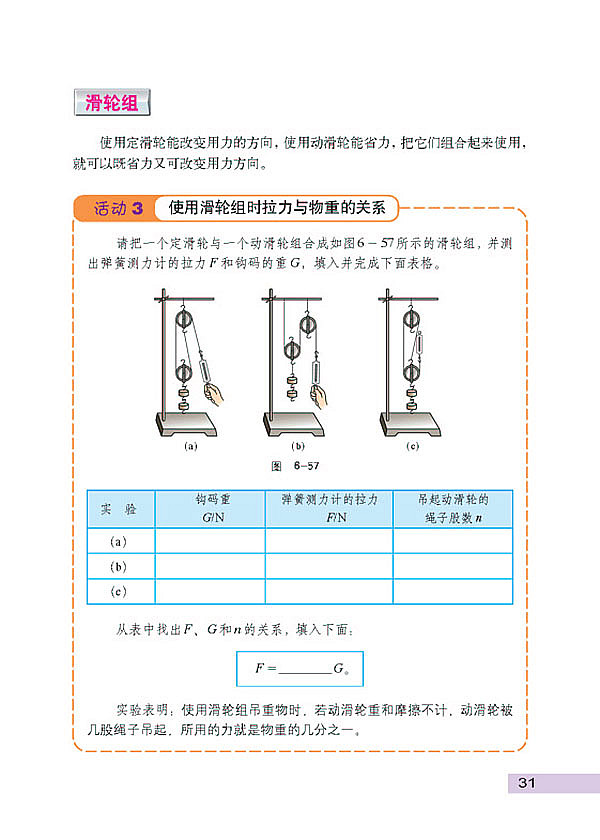 沪科粤教版初中初二物理下册探究滑轮的作用第3页