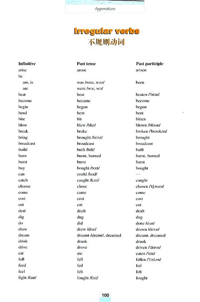 人教版高一英语必修二(2004)Irregular verbs(不规则动词)第0页