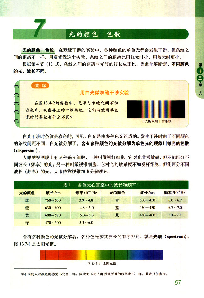 人教版高三物理选修3-47 光的颜色 色散第0页