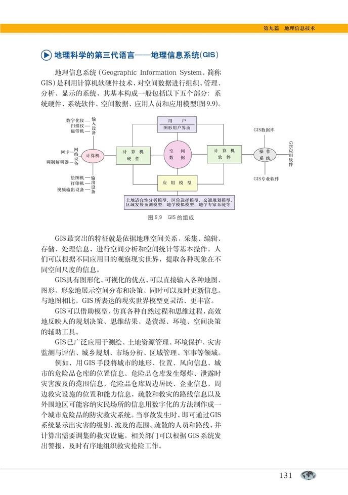 中图版高中高一地理第二册地理信息技术第5页