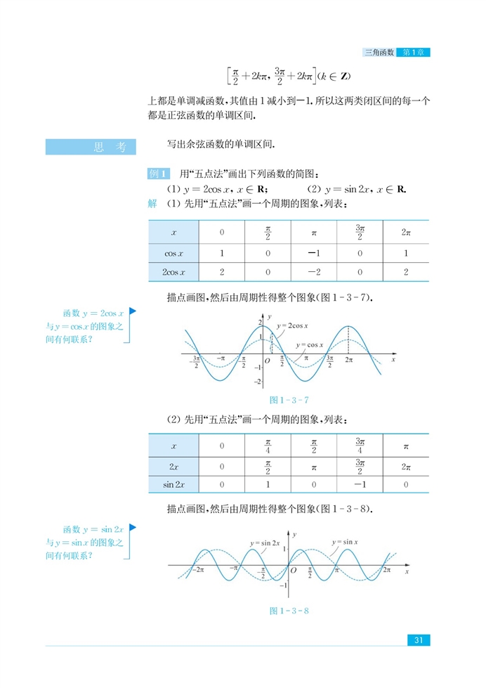 苏教版高中高二数学必修4三角函数的图像和性质第6页