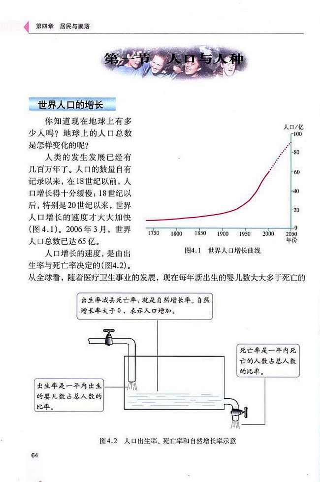 人教版初中地理初一地理上册人口与人种第0页