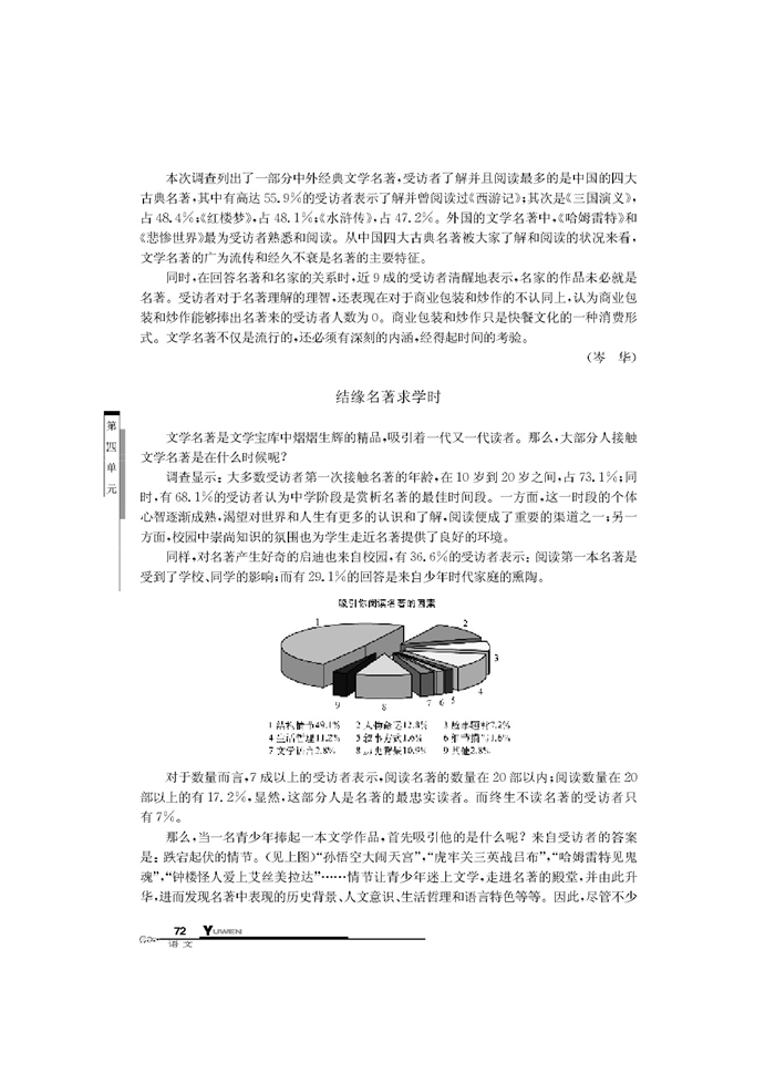 华师大版高中语文高二语文下册关于文学名著阅读的调查第1页