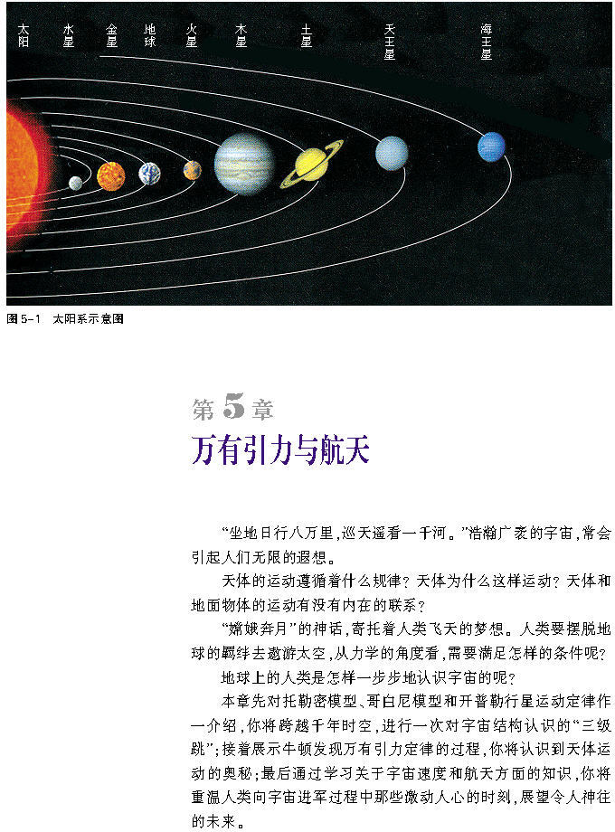 沪科版高中物理高一物理必修二万有引力与航天第0页