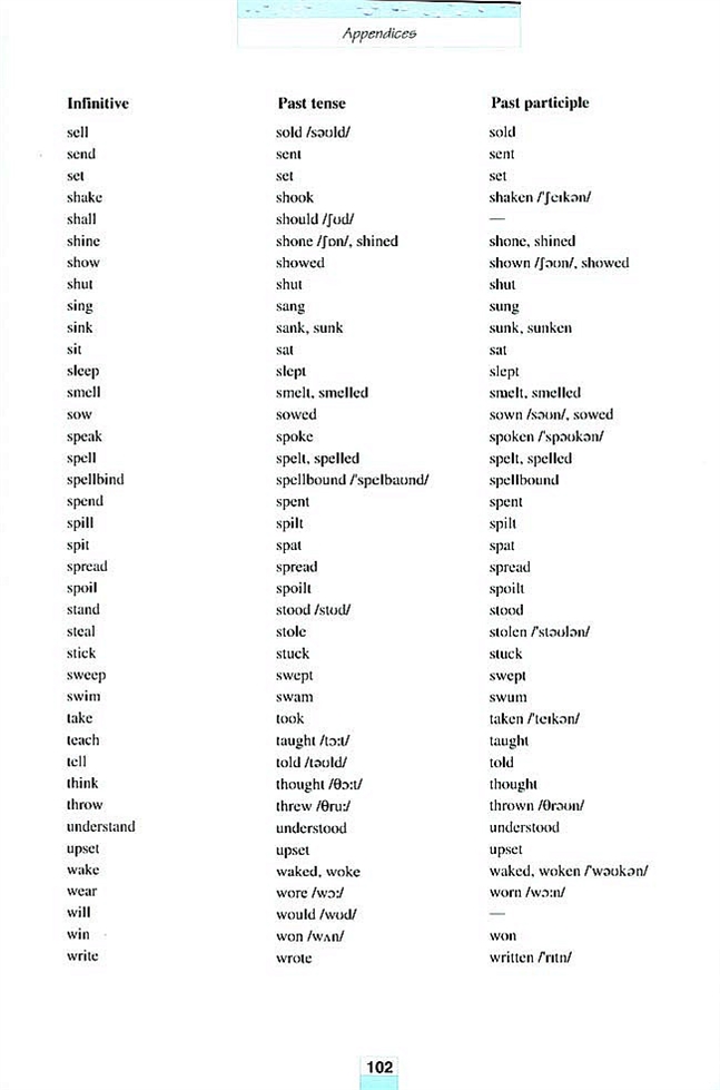 人教版高一英语必修二(2004)Irregular verbs(不规则动词)第2页