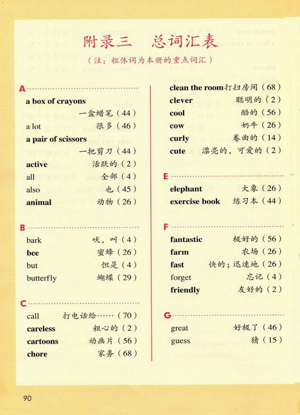 部编版五年级英语上册附录三 总词汇表第0页