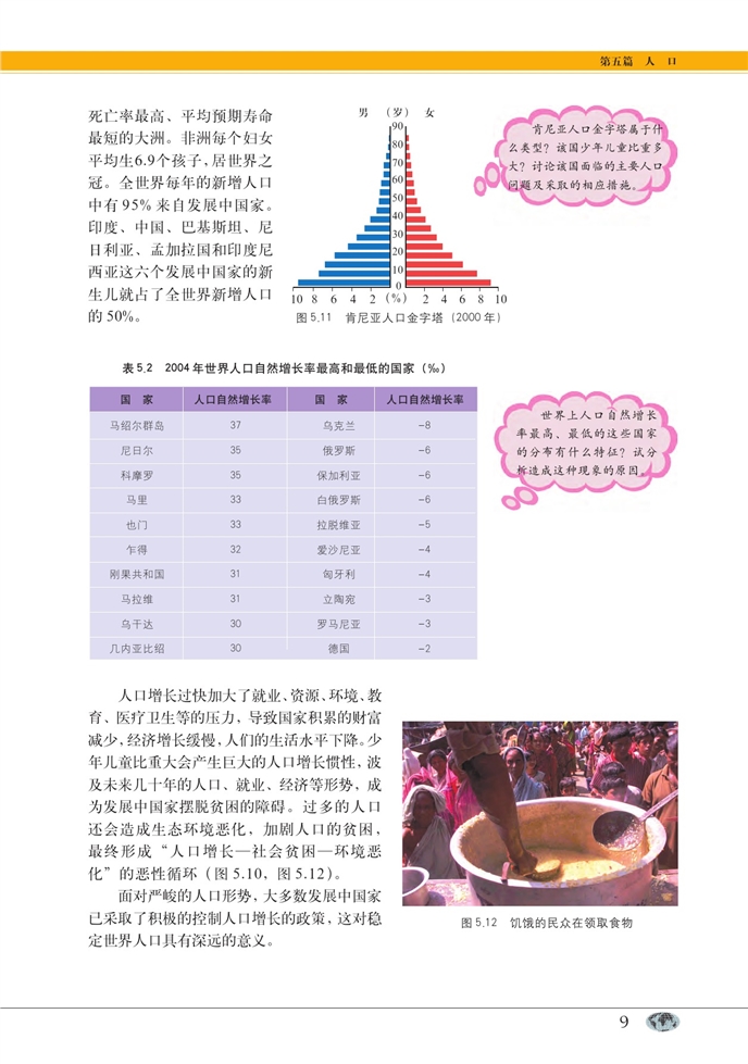 中图版高中高一地理第二册人口增长第7页