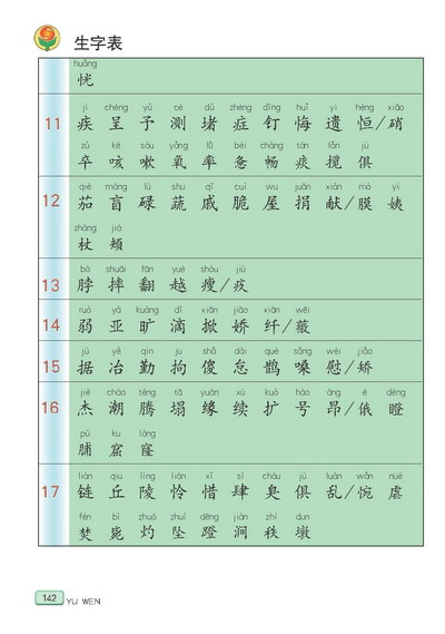 苏教版小学四年级语文下册生字表第1页