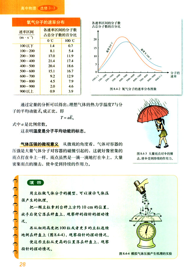 人教版高三物理选修3-3气体温度和压强的微观意义第0页