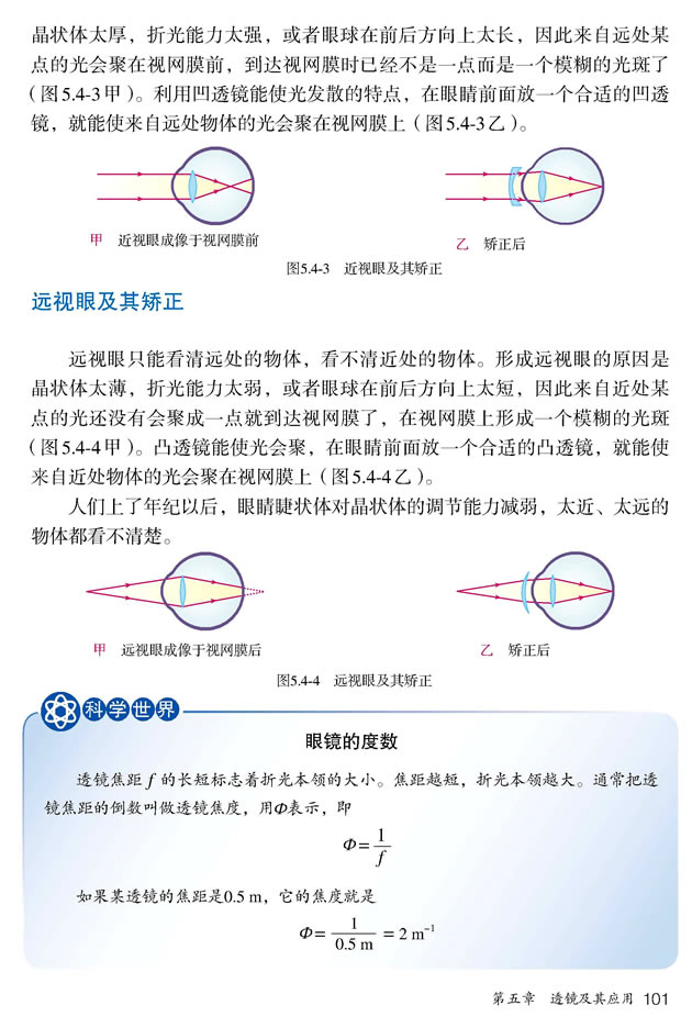 2012部编版八年级物理上册近、远视眼及其矫正第0页