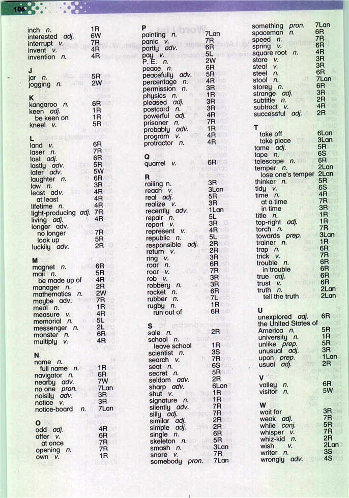 牛津上海版初中英语初二英语上册Word List第2页