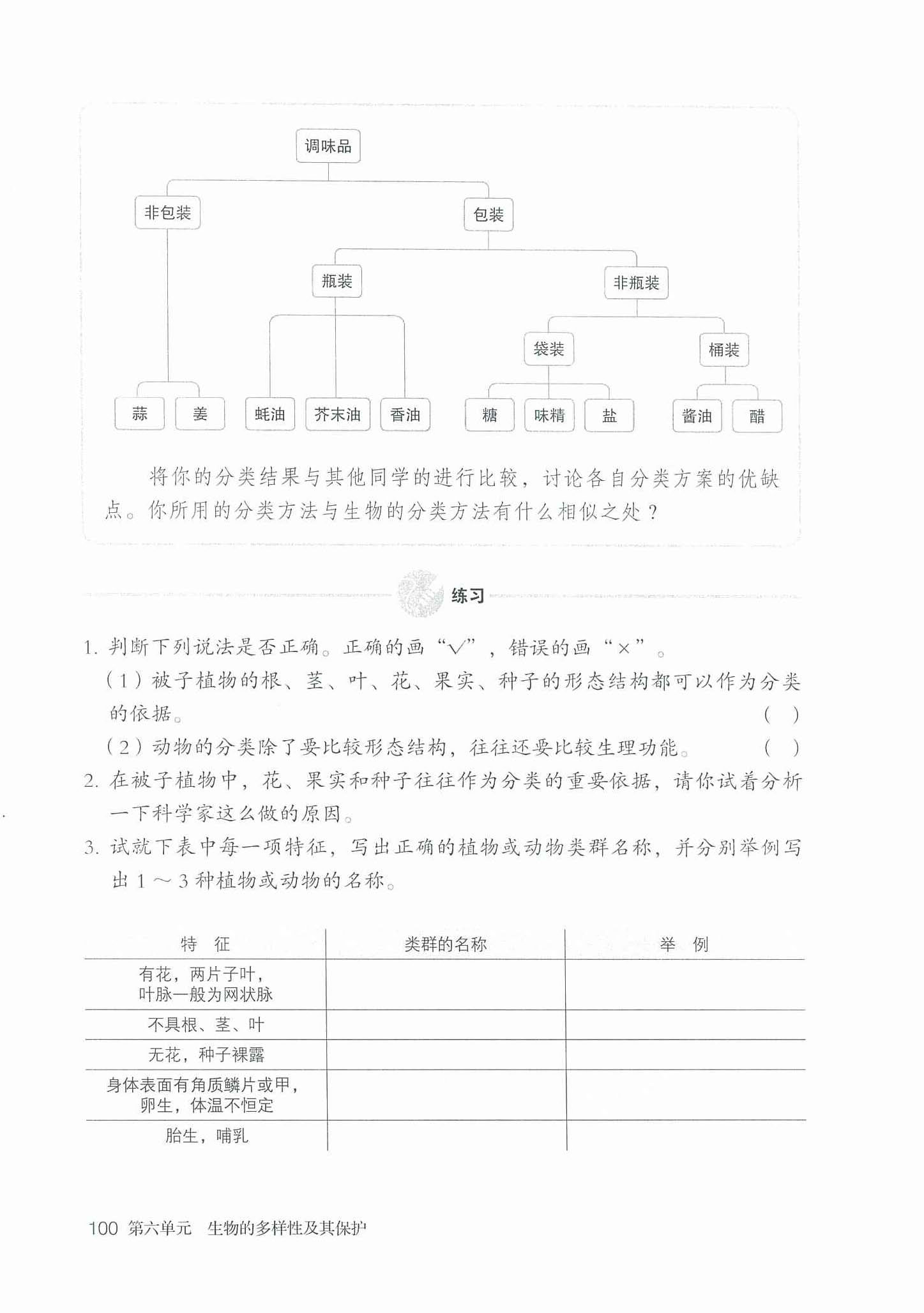 2013部编版八年级生物上册动物的分类第2页