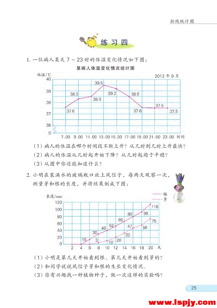 苏教版五年级数学下册二 折线统计图第4页