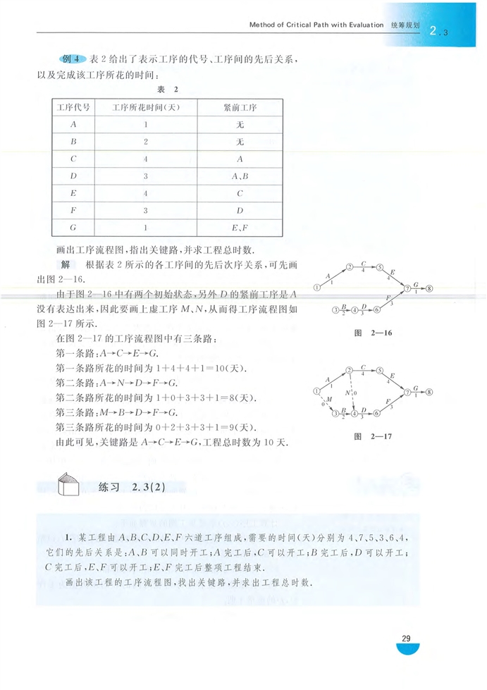 沪教版高中高三数学拓展2（文科、技艺）统筹规划第5页