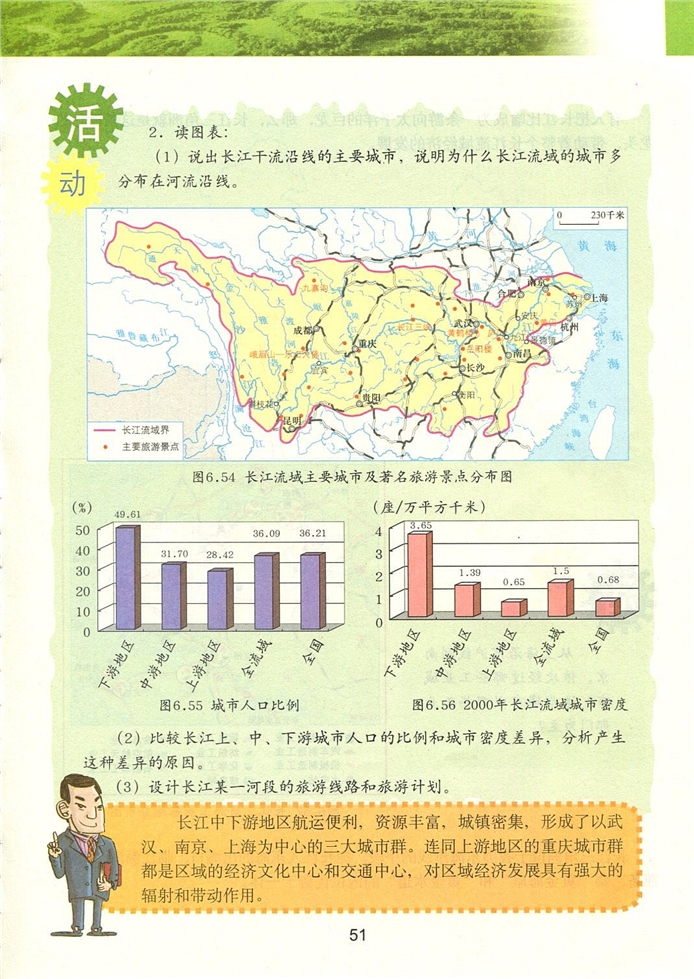 粤教版初中地理初二地理下册长江流域地区第6页