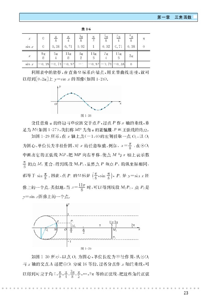 北师大版高中高二数学必修4正弦函数的性质与图像第1页