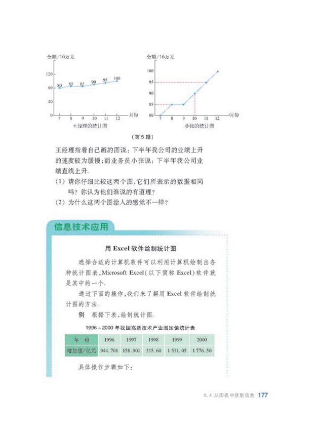 沪科版初中数学初一数学上册从图表中获取信息第6页