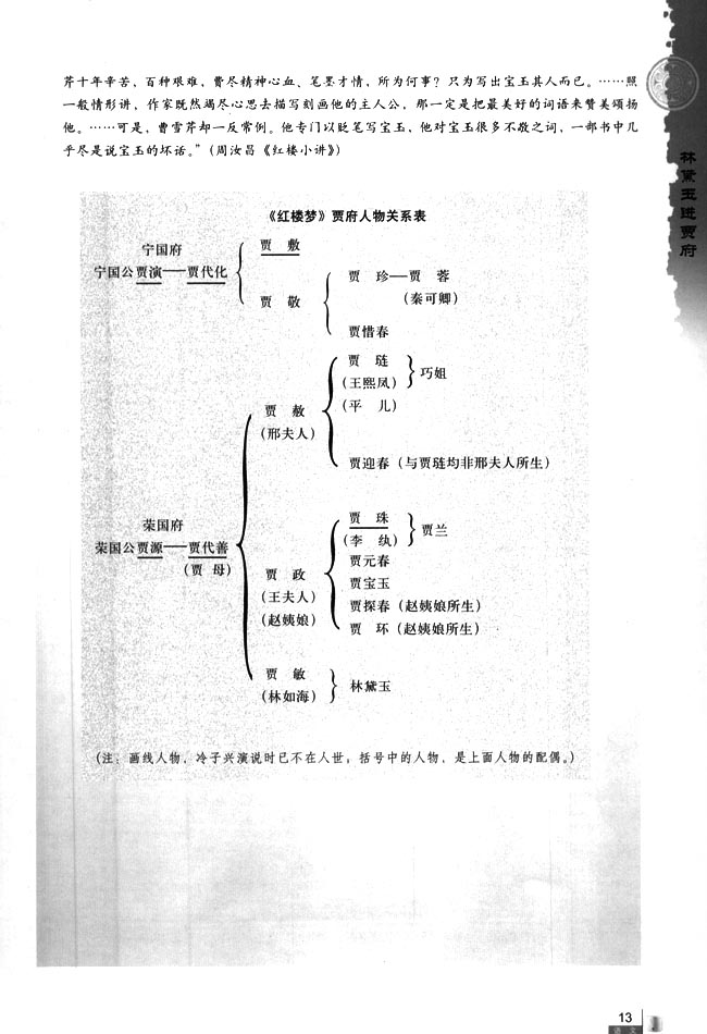 人教版高二语文必修31　林黛玉进贾府第10页