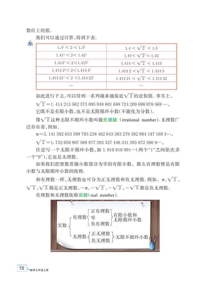 浙教版初中数学初一数学上册实数第1页