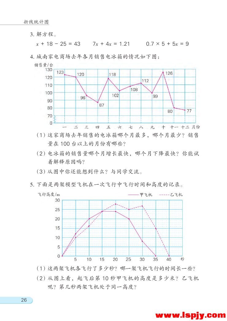 苏教版五年级数学下册二 折线统计图第5页