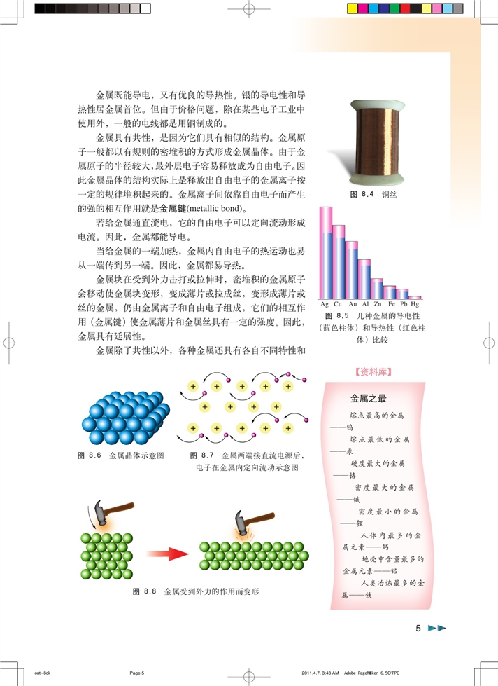 沪科版高中化学高二化学试验版初识元素周期律第25页