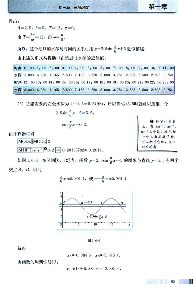 人教版高二数学必修四(2004A版)1.6 三角函数模型的简单应用第3页