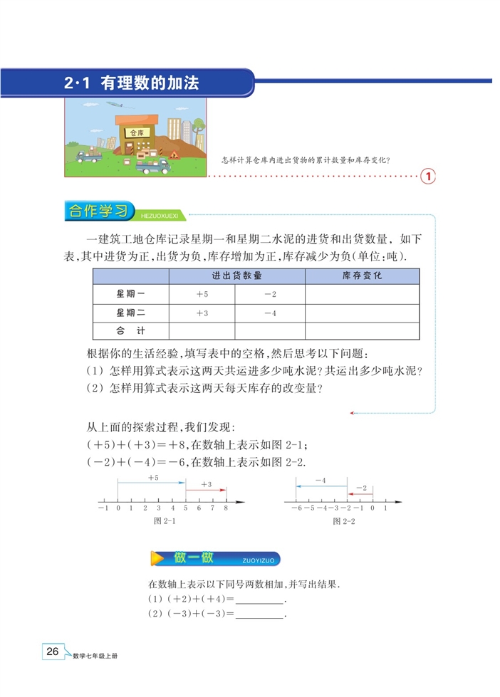 浙教版初中数学初一数学上册有理数的加法第0页